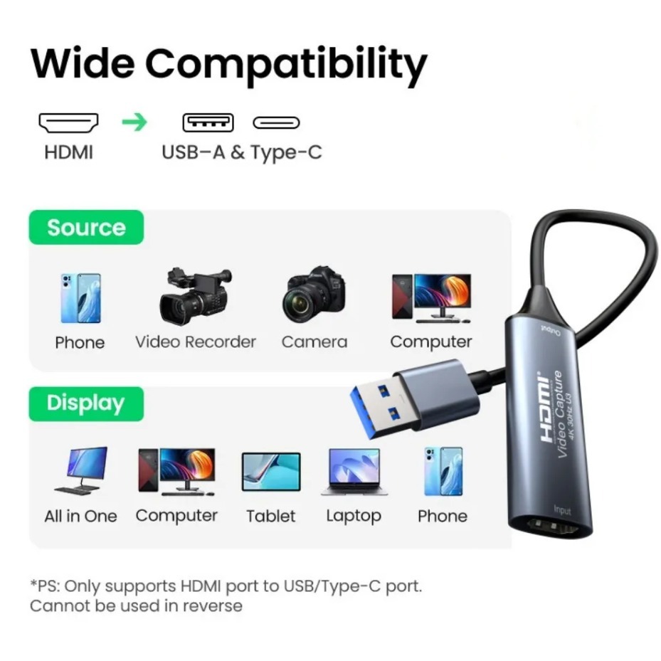 Scheda di acquisizione video U - Gaming Console And Pc recensione e prezzo