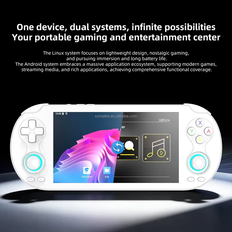 【CHIMU HOME】 Console di gioco  - Gaming Console Handheld Android recensione e prezzo
