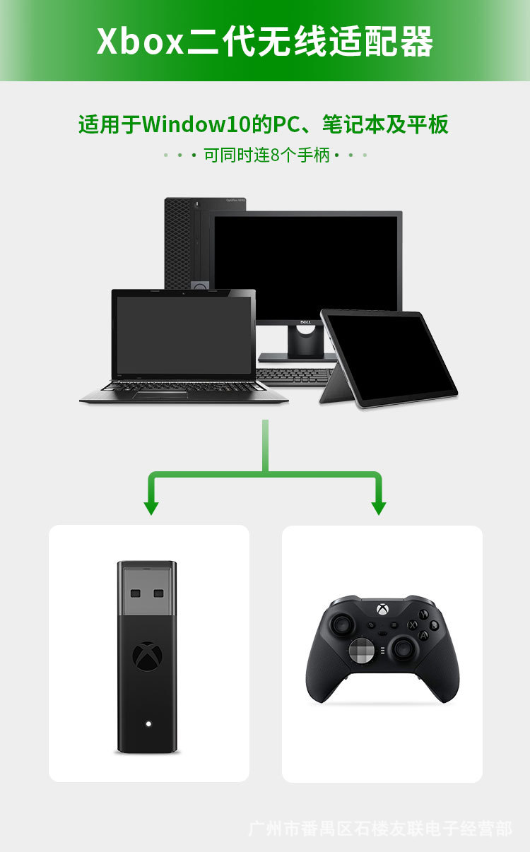 Adattatore USB per Xbox One SX - Microsoft Console Xbox Series S recensione e prezzo