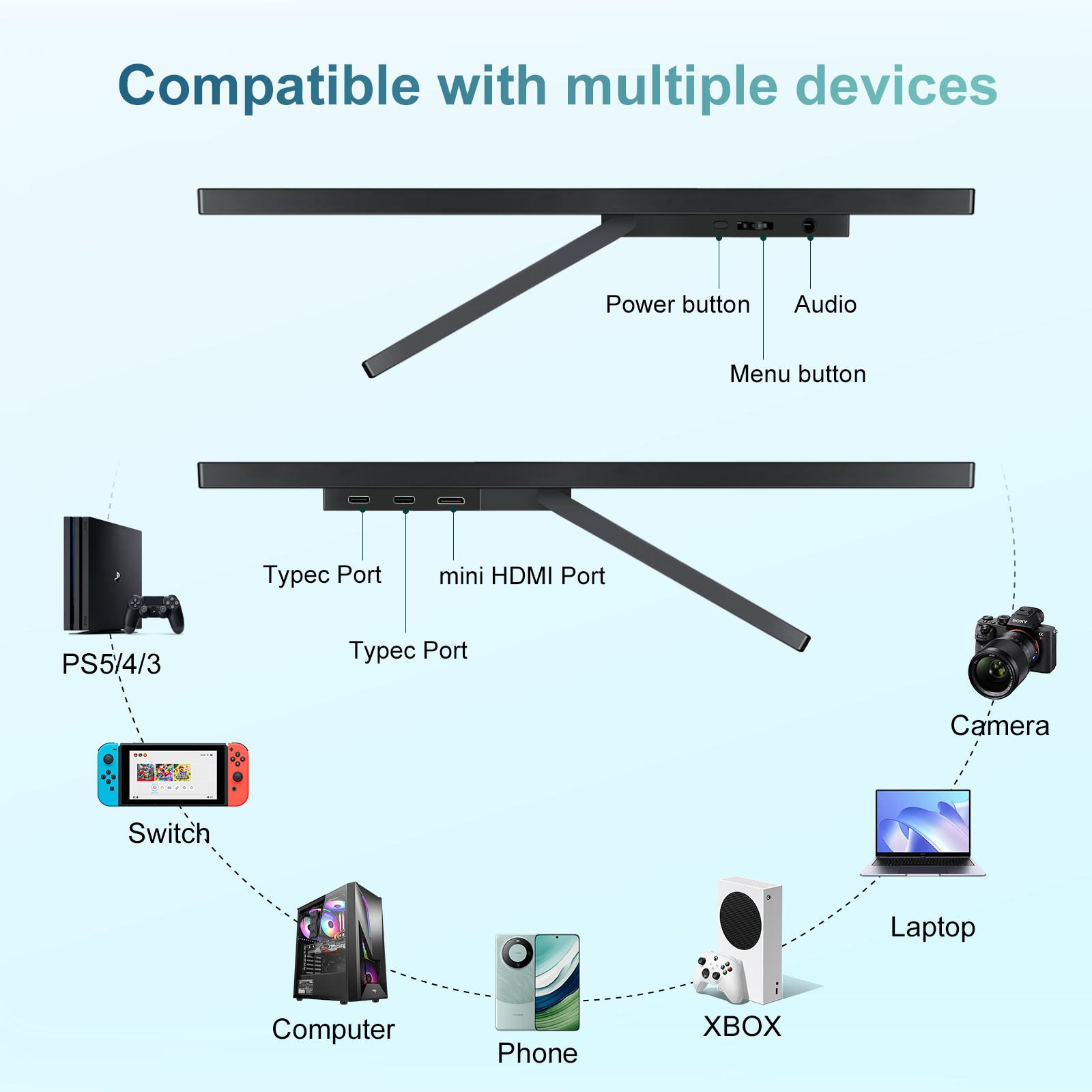 Monitor Portatile WonTim 14' 4 - Gaming Console Connect With Phone recensione e prezzo