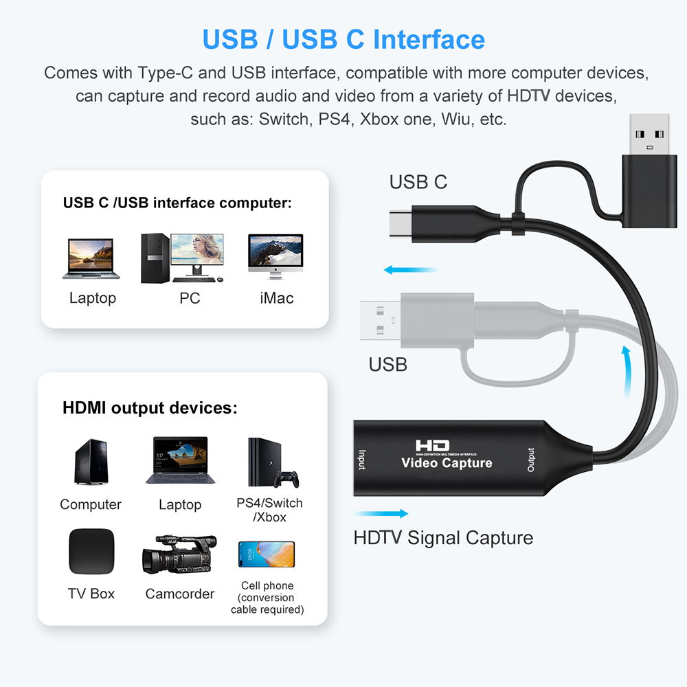 Scheda di acquisizione video U - Gaming Console And Pc recensione e prezzo
